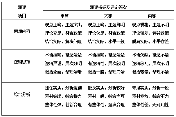 肛瘘能否认定为工伤：详解工伤认定标准与实际案例分析