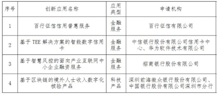 ai报告分析是什么：软件与数据解读深度探究