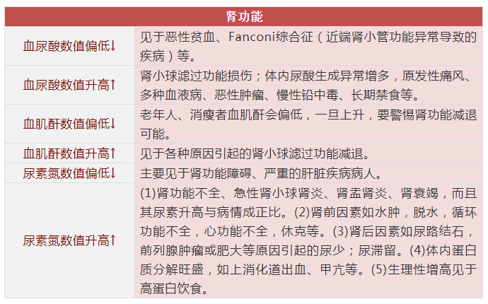 肛瘘病例：工伤认定标准与肛瘘病症关联解析