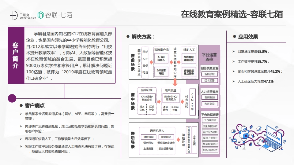 智能报告分析软件：精准解读与高效管理信用数据