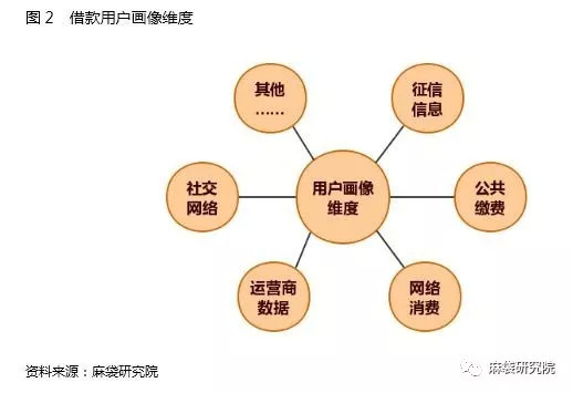 智能报告分析软件：精准解读与高效管理信用数据