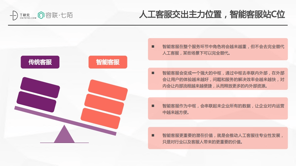 智能报告分析软件：精准解读与高效管理信用数据