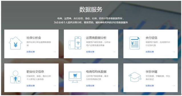 全方位解析：API如何助力金融机构高效获取与评估用户信用记录