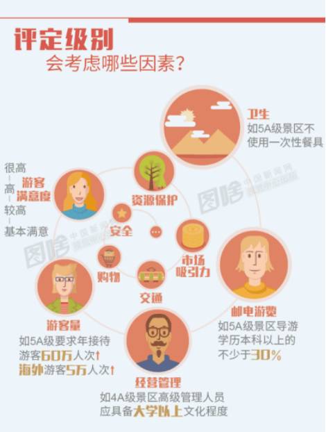 肛瘘能否认定工伤事故等级及评定标准探讨