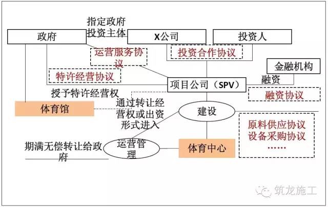 数据分析：一般流程、方法与报告三步骤解析