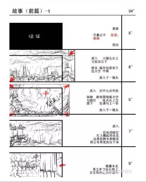 基础分镜头绘制指导：简易绘画脚本创作手册