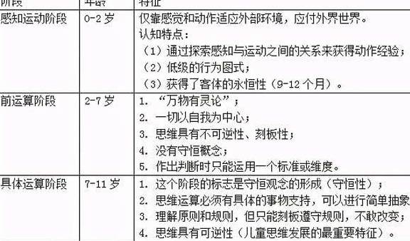 肝损伤怎么认定工伤几级呢？肝损伤工伤认定标准及级别划分