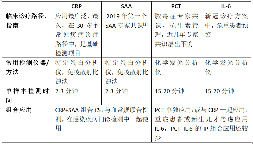 肝损伤怎么认定工伤几级呢？肝损伤工伤认定标准及级别划分