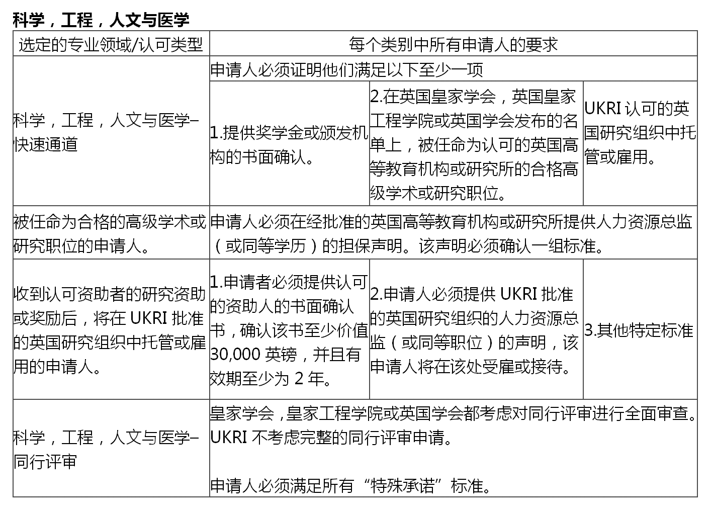 肝损伤工伤认定及伤残等级评定全解析：涵认定标准、申请流程与赔偿项目