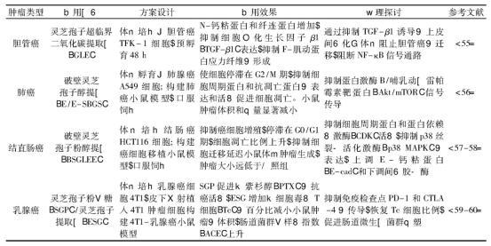 肝损能认定工伤吗：肝损伤工伤认定与赔偿标准解读