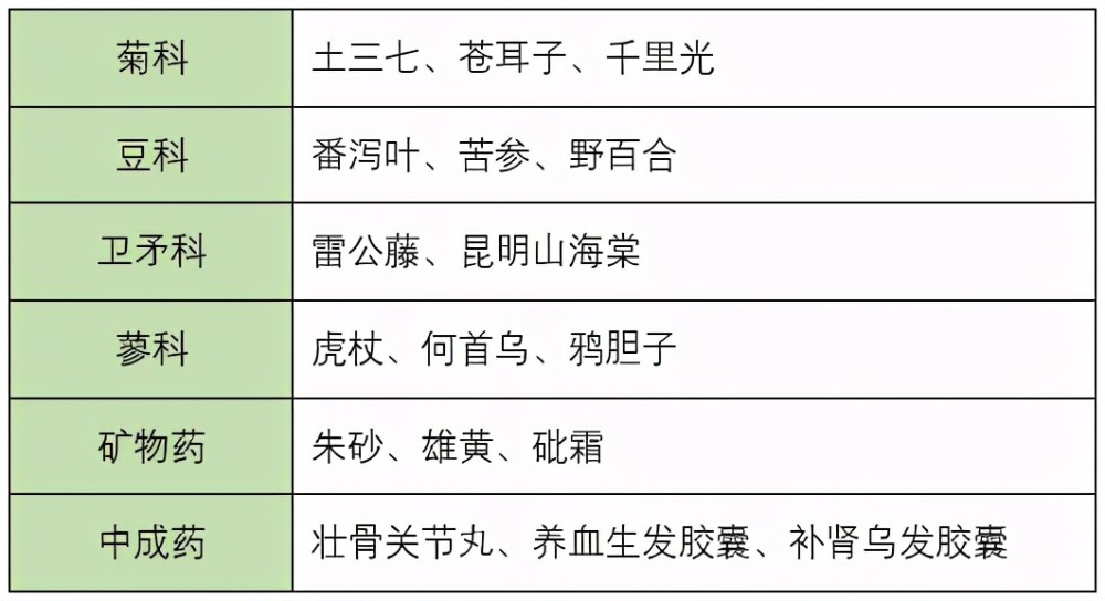 肝损能认定工伤吗：肝损伤工伤认定与赔偿标准解读