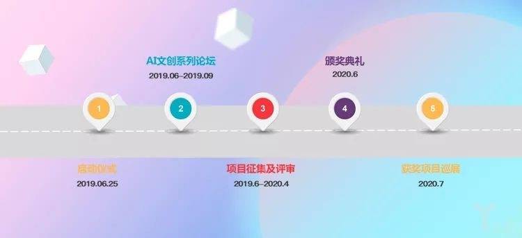 全球AI创作宴：AI创作世界大赛官方网站