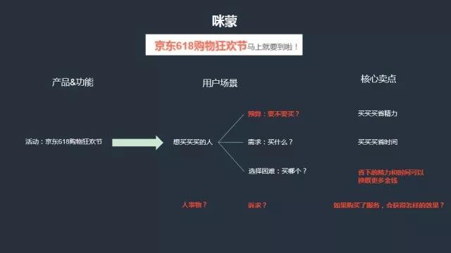 揭秘种草文案魅力：发掘产品推广的五大益处