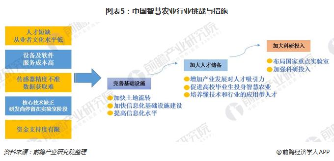 全面解读AI与汽车融合：智能汽车发展趋势与未来机遇研究报告