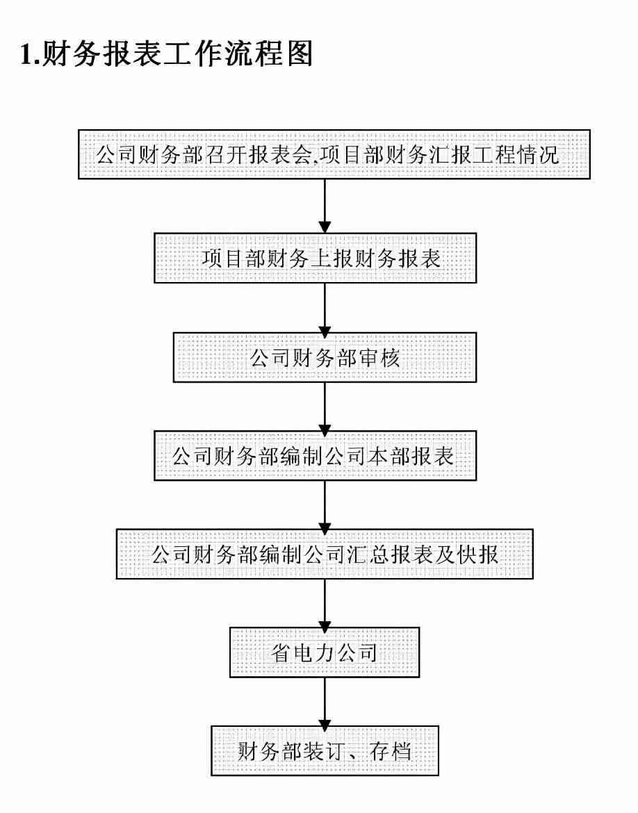 肥城地区个人工伤认定操作流程及赔偿费用解析