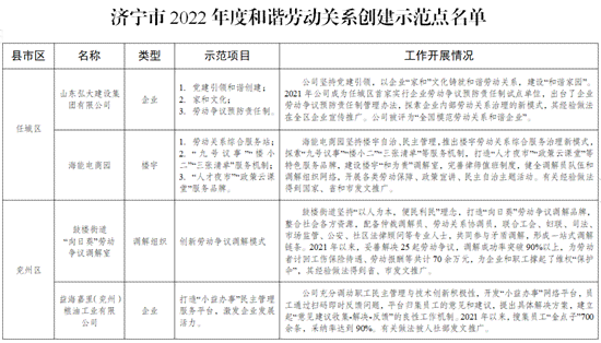 肥城市工伤鉴定中心联系方式及工伤鉴定流程详解