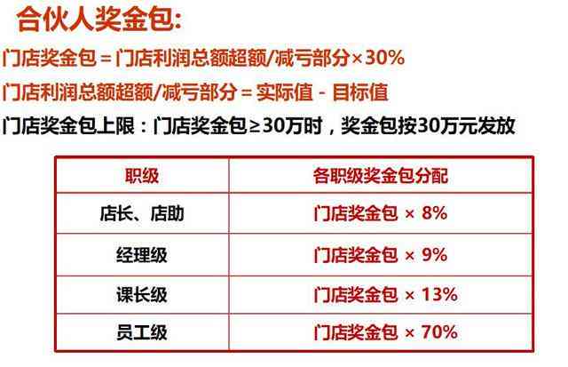 全面解读：肥胖员工工伤认定标准与实操指南