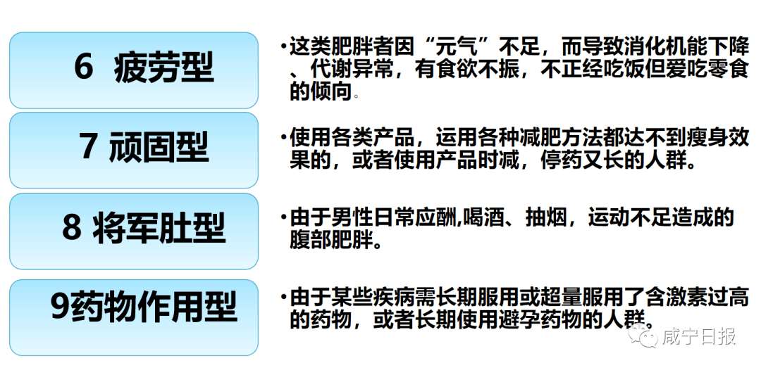 肥胖算不算残疾：肥胖症是否属于病态及残疾范畴探讨