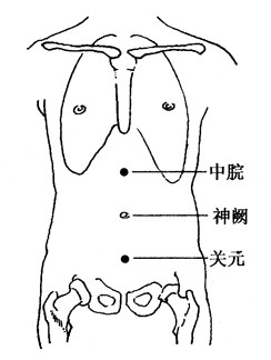 肩关节积液治疗方式解析：手术与非手术疗法的全面评估与选择