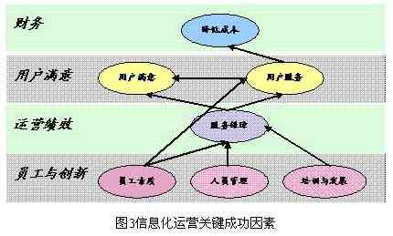 肩关节积液认定工伤吗：探讨工伤认定标准及案例分析