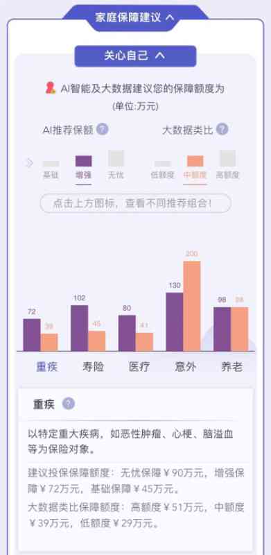 国寿AI健：全面解析其功能、优势与使用指南