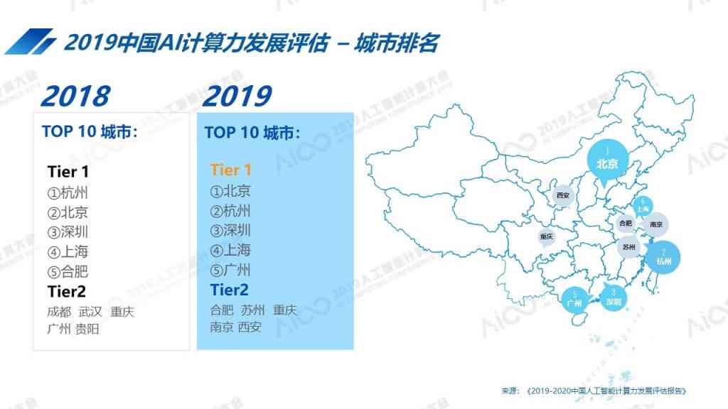 国寿AI健：全面解析其功能、优势与使用指南