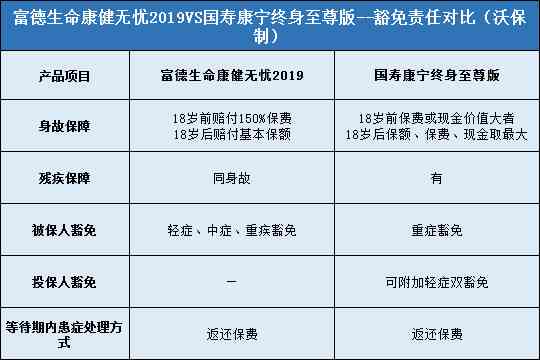 国寿AI健：全面解析其功能、优势与使用指南