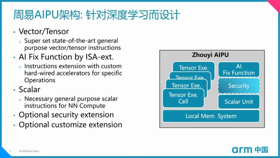 国寿AI健：全面解析其功能、优势与使用指南