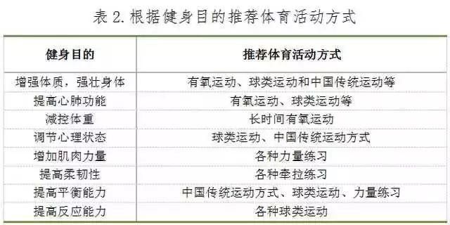 肩袖损伤工伤认定：关联性鉴定是否必不可少的关键环节