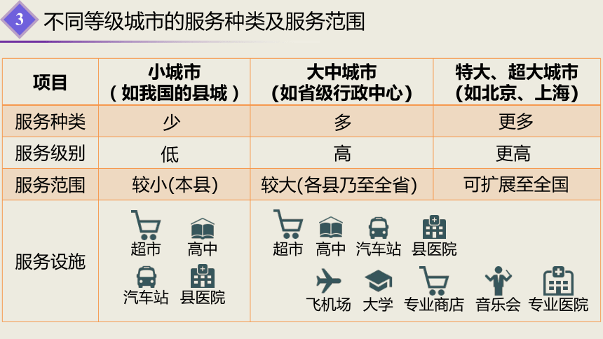 育婴员怎么认定工伤的等级和标准区别及具体划分