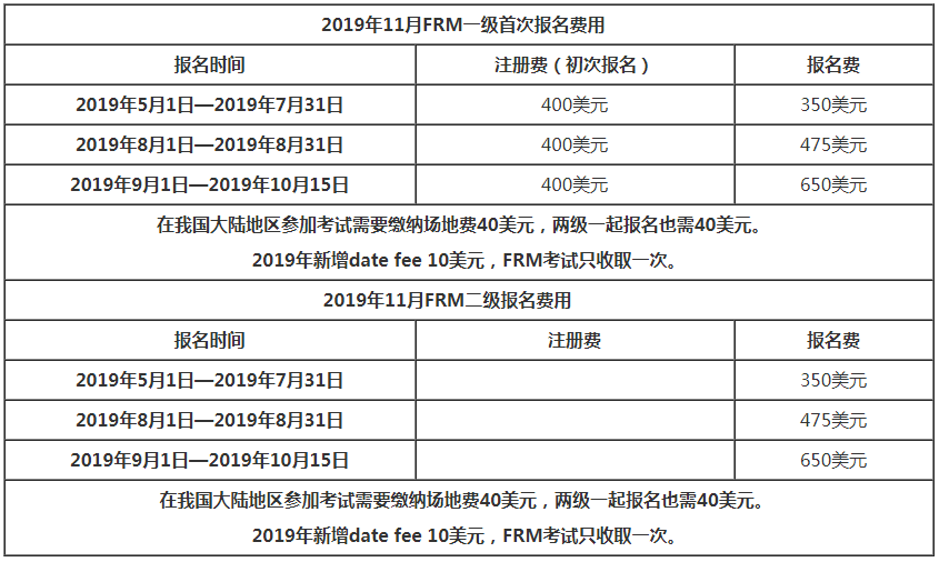 ai创作需要付费吗多少钱一个月，具体费用详解