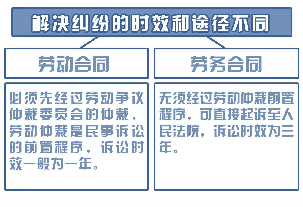 育婴员怎么认定工伤等级