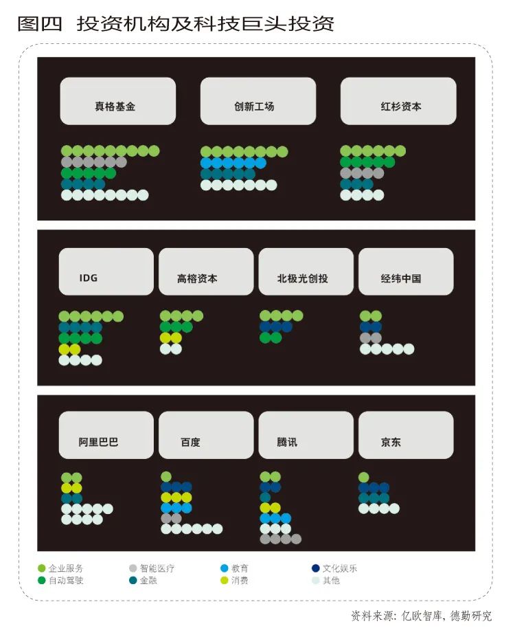 智能导航：全方位人工智能应用指南