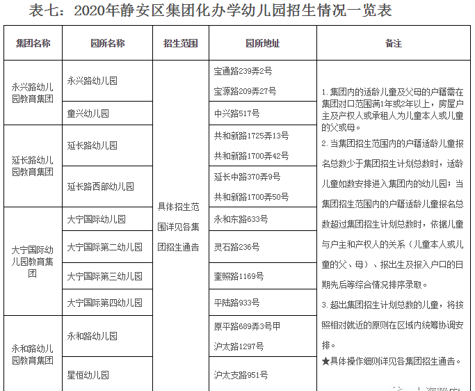 '育婴师职业工伤等级认定标准与评定流程解析'