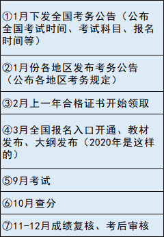 '育婴师职业工伤等级认定标准与评定流程解析'