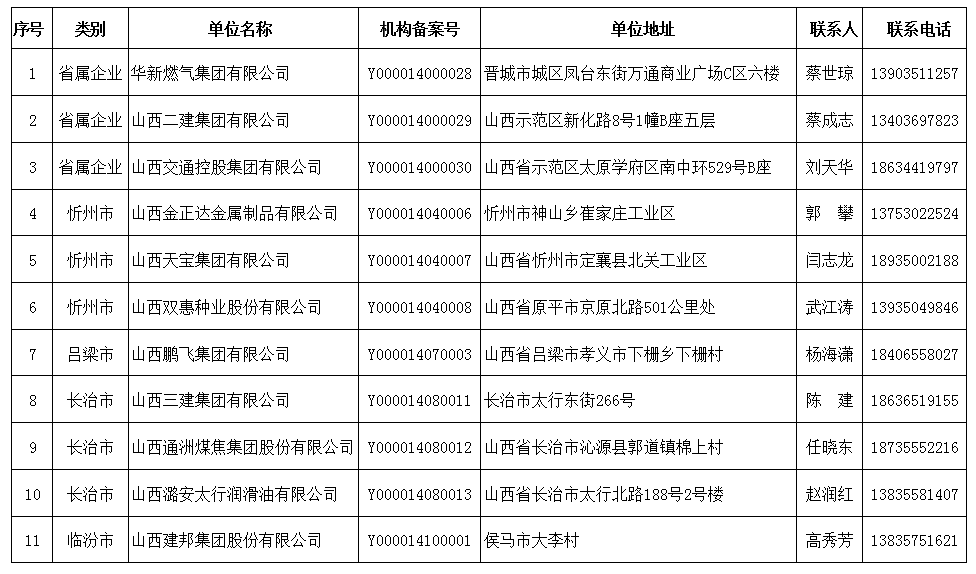 '育婴师职业工伤等级认定标准与评定流程解析'