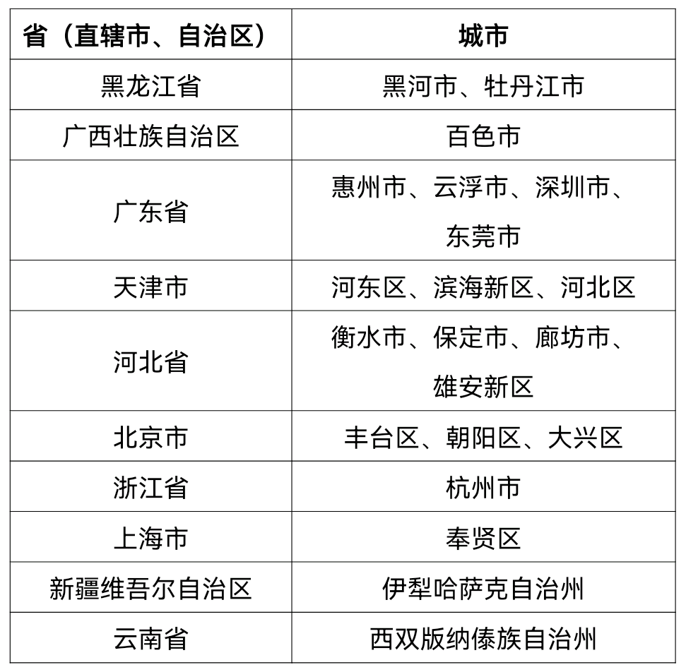 育婴师等级怎么划分：划分标准及最新四级划分详解