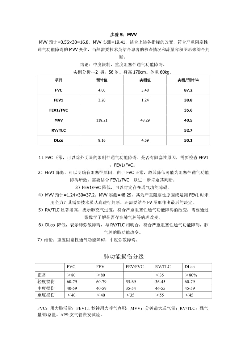 肺功能损伤程度分等级标准：国内外具体划分方法概述