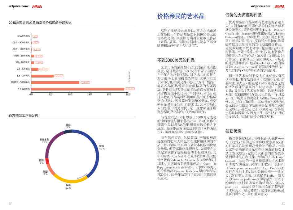 AI赋能传媒行业分析报告：怎么写全面深度行业洞察与撰写要点