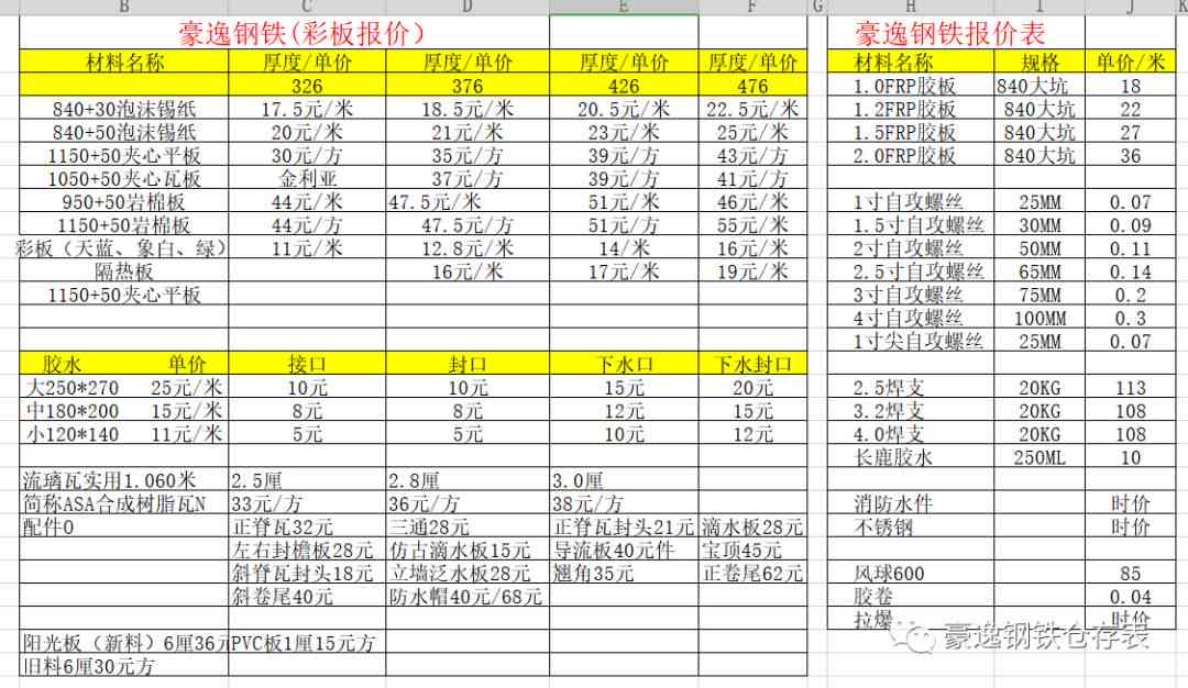 AI写作服务费用详解：收费标准、价格对比及常见疑问解答