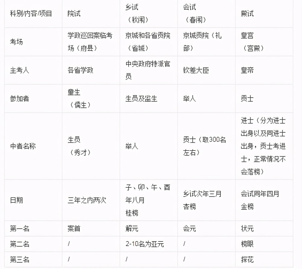 工伤认定标准详解：为何多数不视为工伤及其法律依据