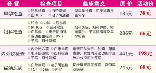 肺癌工伤鉴定分几级伤残标准及分级详解