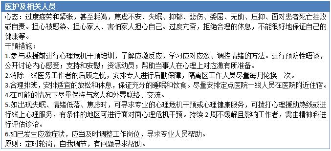 读者关注：肺癌能否被认定为工伤，探讨职业与环境因素影响