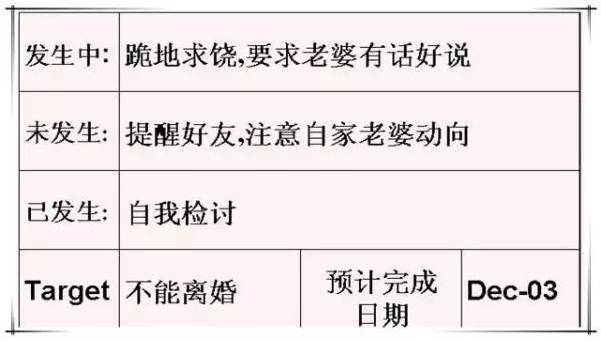 肺癌是否属于工伤或职业病：全面解读与案例分析