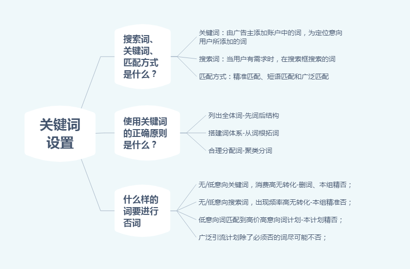 掌握全面攻略：如何在今日头条撰写高质量文章并提升搜索排名