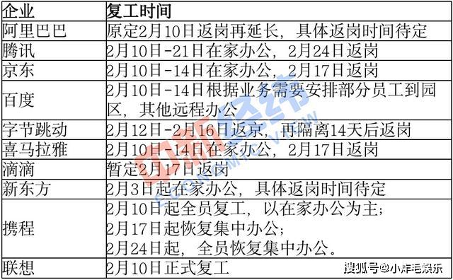 工伤认定：肺积液情况下的工伤级别与赔偿金额详解