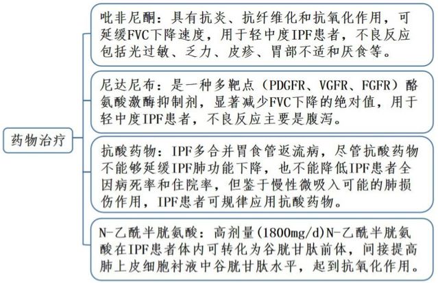 肺纤维化能评几级伤残，肺纤维化肺部纤维化伤残鉴定及评级详解