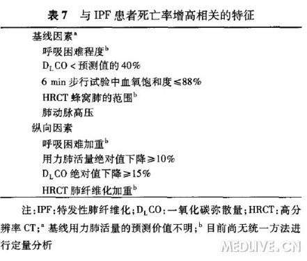 肺纤维化能评几级伤残，肺纤维化肺部纤维化伤残鉴定及评级详解