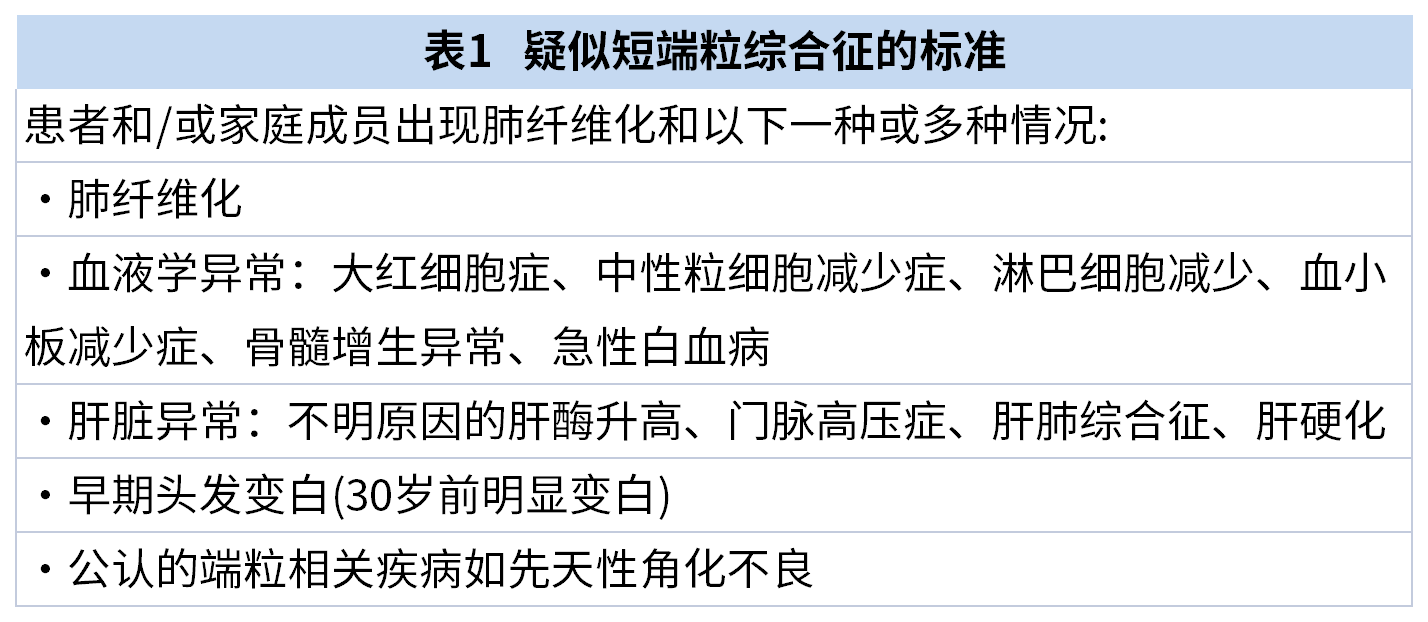 职业环境与肺部纤维化：探讨其归类为职业病的依据与标准