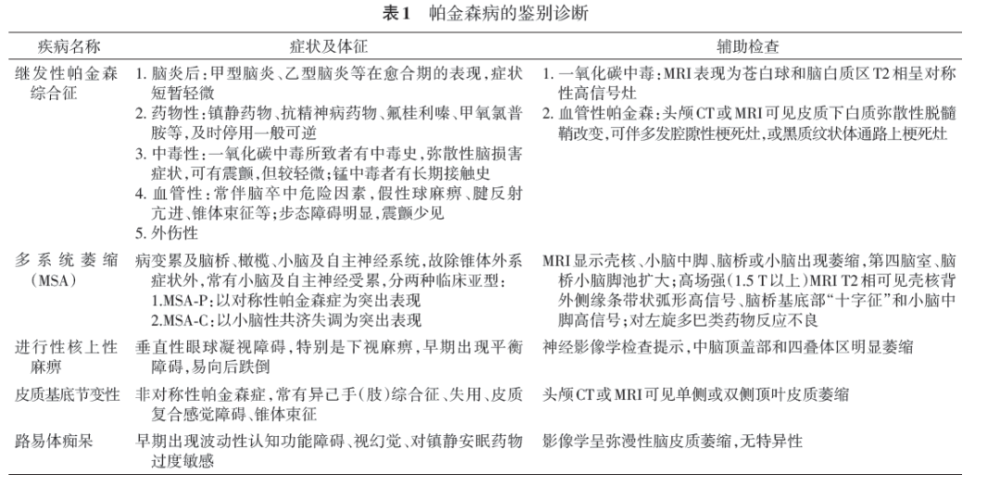 全面解读：肺纤维化工伤认定标准与职业病鉴定流程指南